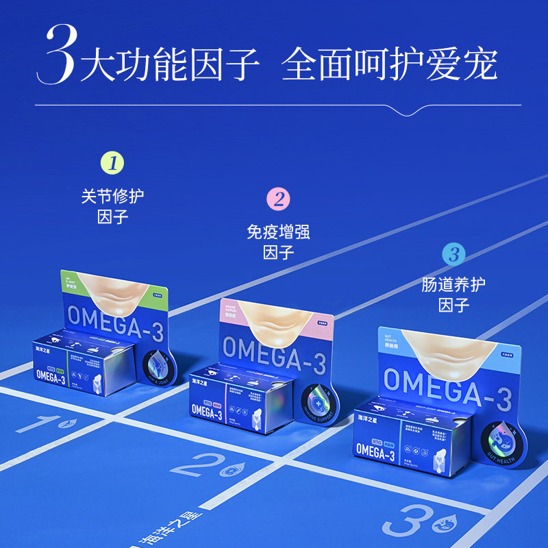 海洋之星深海鱼乳化鱼油猫狗通用防掉毛美毛护肤关节修护肠道养护,淘宝优惠券,粉丝福利购,淘宝优惠卷