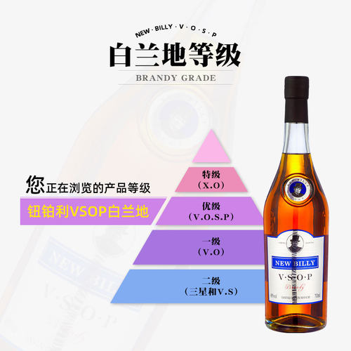 酿造40度XO葡萄原汁白兰地vsop 洋酒整箱6支装买一箱送一箱共12支 - 图2