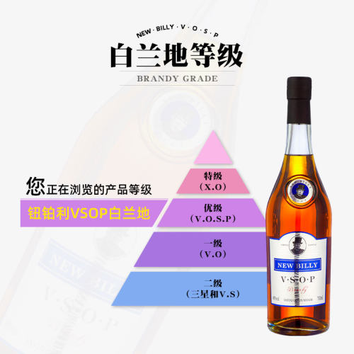 酿造40度XO葡萄原汁白兰地vsop洋酒整箱6支装买一箱送一箱共12支-图2