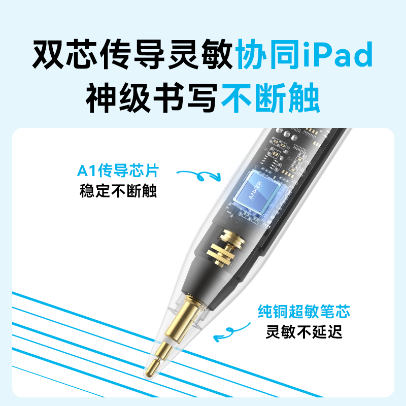 Anker安克电容笔applepencil适用苹果ipad触控笔触屏笔平板手写笔air一代苹果ipad笔pencil二代通用笔套正品 - 图0