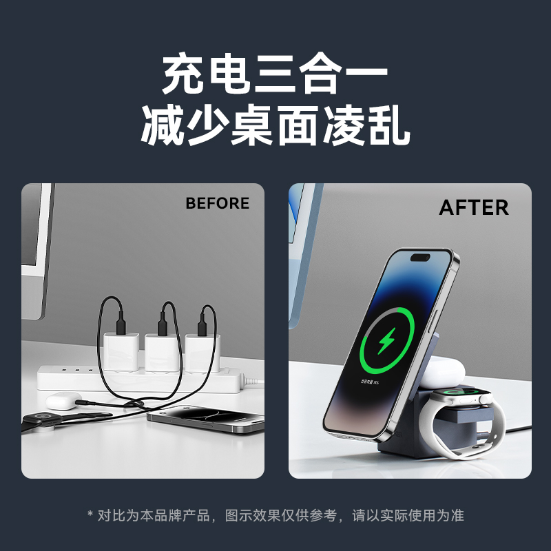 Anker安克三合一磁力魔方磁吸无线充电器Magsafe适用16苹果15手机16iPhone14iwatch手表耳机airpods官方认证