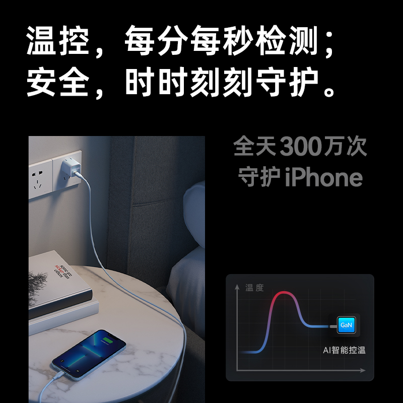 Anker安克安心充Pro充电头30W氮化镓PD充电器适配苹果iPhone15苹果14/13手机快充12Promax插头数据线套装正品