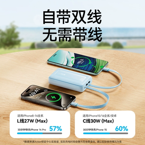 [Новый национальный стандартный сертификат 3C] Анкер Телескопический кабельный банк может быть доставлен на самолете с 2025 новым 45 Вт быстрой зарядки ультратонкой и небольшого портативного питания, адаптированного к Apple 16.