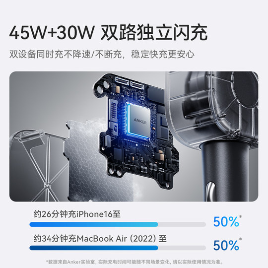 Livré avec câble rétractable chargeur de voiture Anker 75W