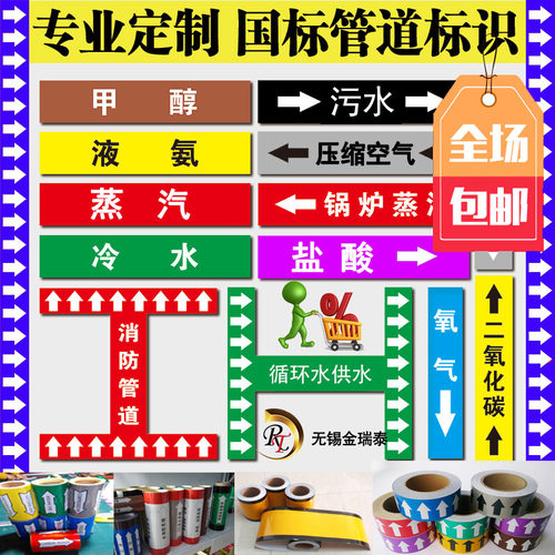 金瑞泰正品反光管道标识贴/化工管道标识流向箭头标识标贴标签 - 图0