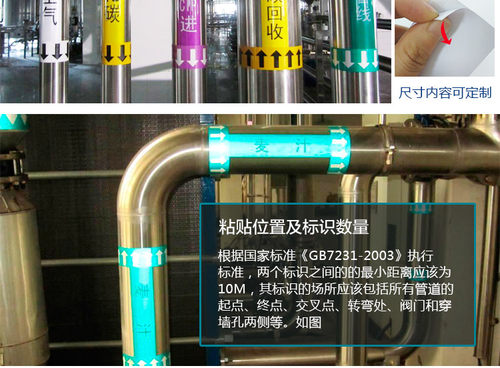金瑞泰正品反光管道标识贴/化工管道标识流向箭头标识标贴标签 - 图2