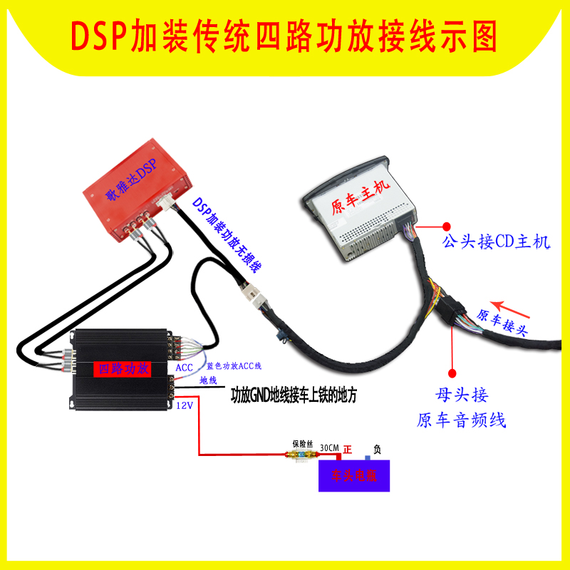 订做汽车DSP加装车载传统四路功放无损安装转接延长线公母纯铜线-图0