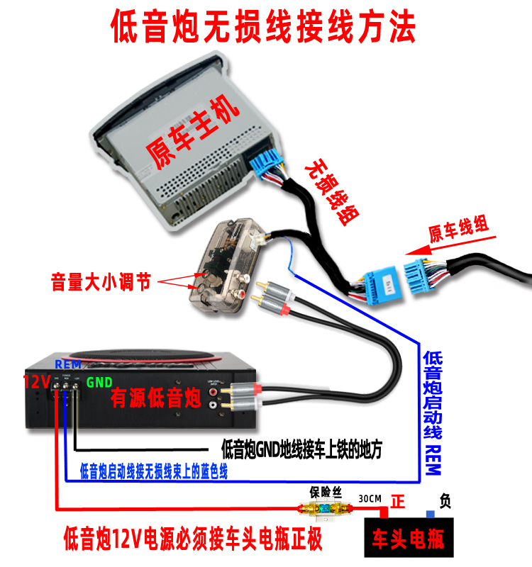 汽车低音炮无损线束改装功放专车专用车载高转低音频转换器有源 - 图1