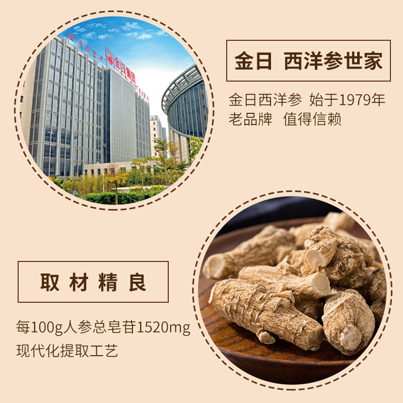 金日牌西洋参含片0.6g/片*12片/盒*12盒*3盒抗疲劳保健品送礼-图2