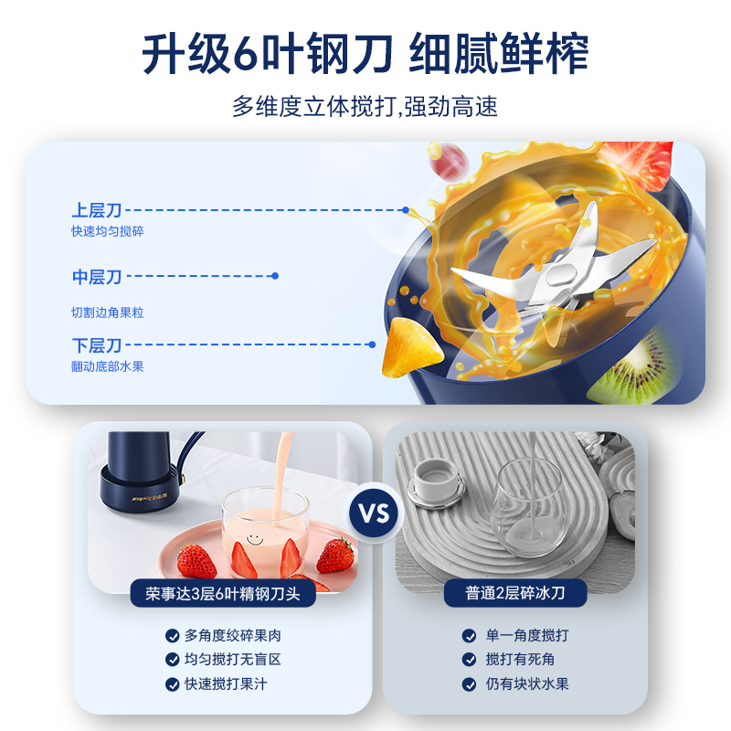 荣事达榨汁机家用小型无线电动迷你多功能水果果汁杯便携式榨汁杯 - 图2