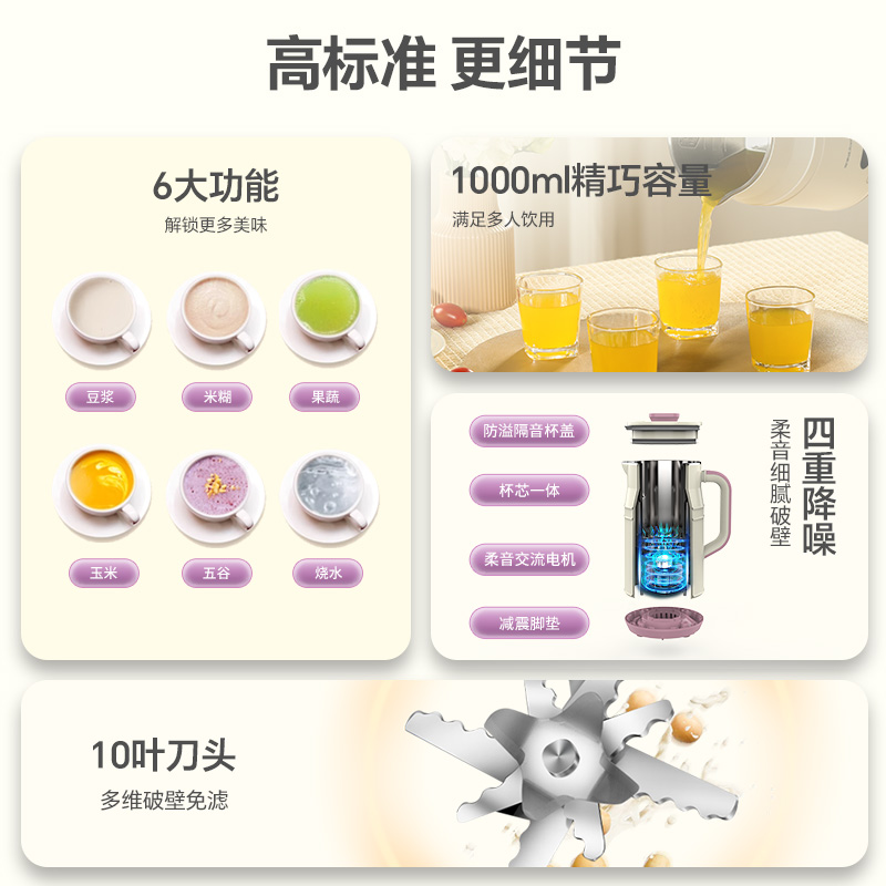 荣事达破壁机小型家用全自动新款迷你豆浆机1一2人榨汁料理辅食机 - 图3