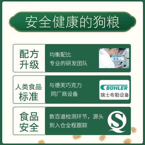 力狼狗粮幼犬成犬40斤鸡肉20公斤藏獒拉布拉多德牧萨摩金毛哈士奇 - 图2