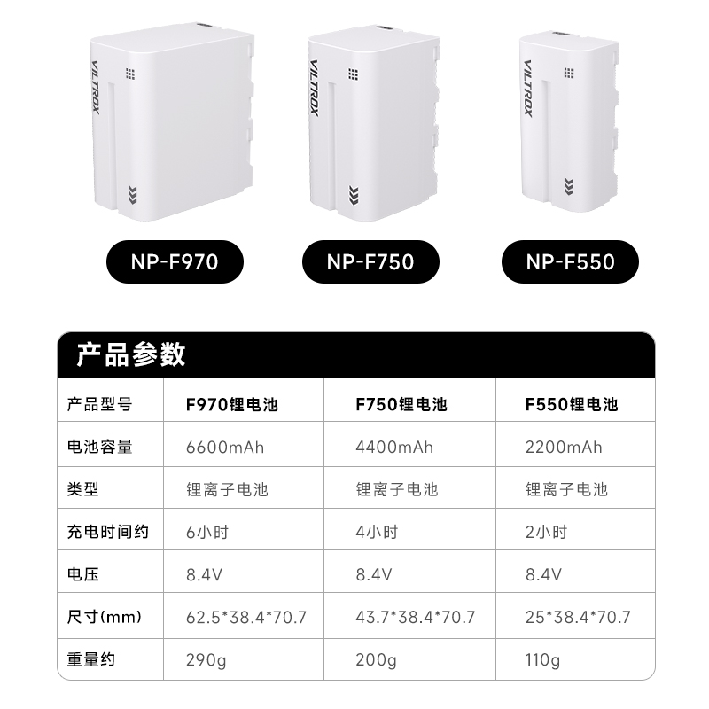 唯卓仕NP-F550/F750/F950锂电池监视器补光灯专用智能充电 - 图1