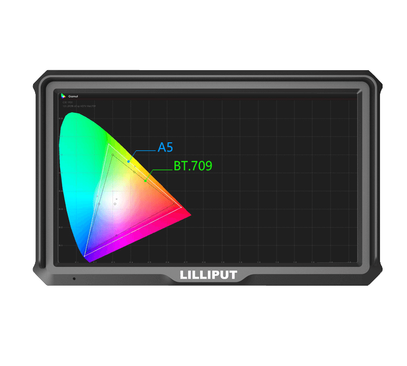 LILLIPUT 利利普全高清5寸4K HDMI手持云台 单反 微单监视器 A5