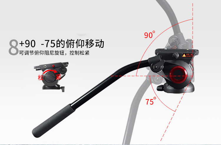 Miliboo米泊801二代云台把手602A 609A 701B三脚架云台手柄握把-图0