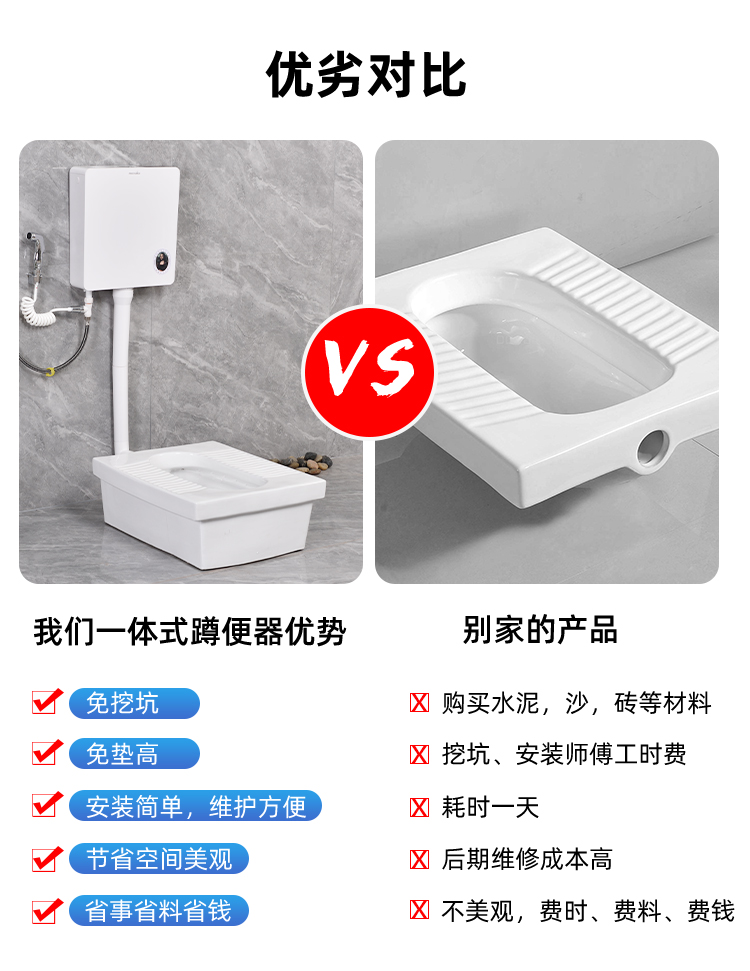 免磊砌台蹲便器马桶改蹲厕冲防臭家用免挖坑明装陶瓷一体全套蹲坑 - 图2