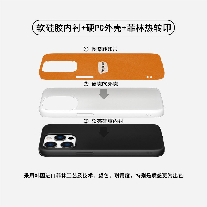 你可以的励志英文橙色iphone15手机壳适用苹果14小米13华为P70二合一mate60荣耀100菲林oppo防摔vivox90磨砂