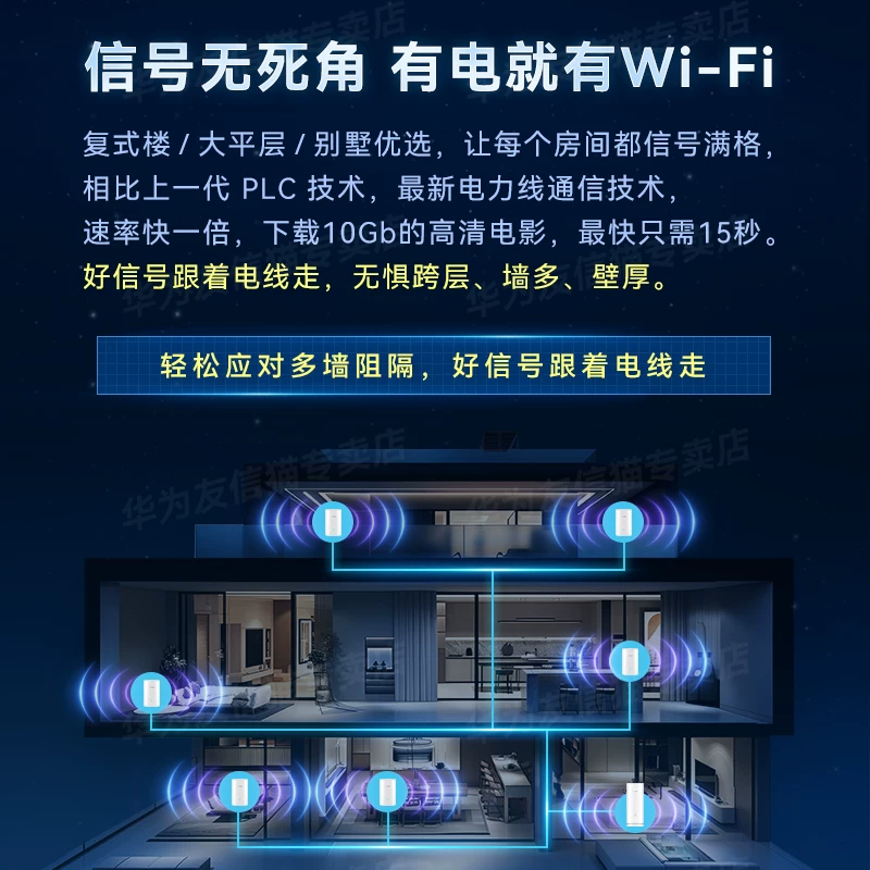 Новый продукт SF Q6E Zi маршрутизатор на день