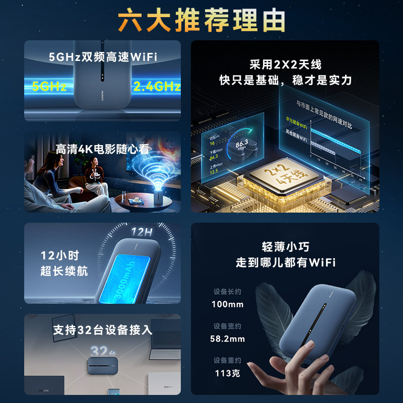 华为随身wifi3Pro2025新款移动无线网络wifi全国流量笔记本上网4g热点全网通免插卡便携车载宿舍租房户外直播