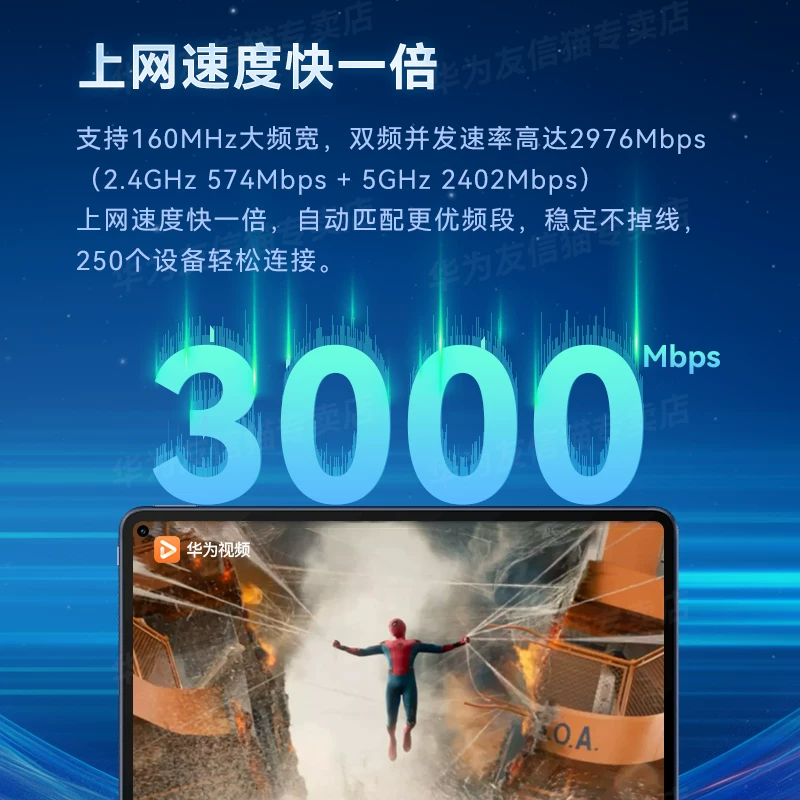 Новый продукт SF Q6E Zi маршрутизатор на день