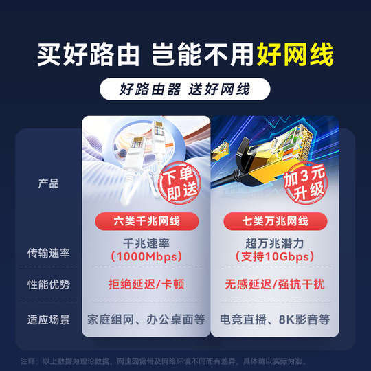 Huawei Wi-Fi 7 routing Gigabit full coverage covering the whole house