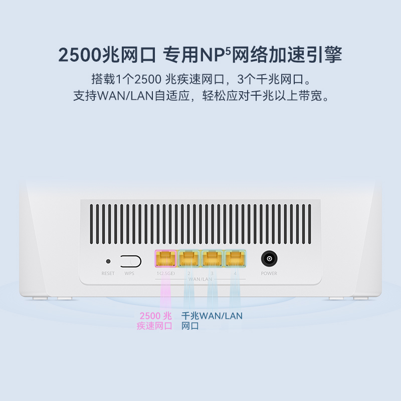 【当天速发】 华为路由器BE3600路由器家用高速千兆wifi7穿墙王全屋无线wifi覆盖信号增强放大器mesh组网 - 图2