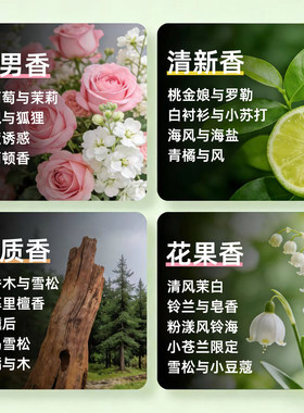 香水小样女士持久淡香大牌正品清风茉白粉漾风铃海白葡萄与茉莉