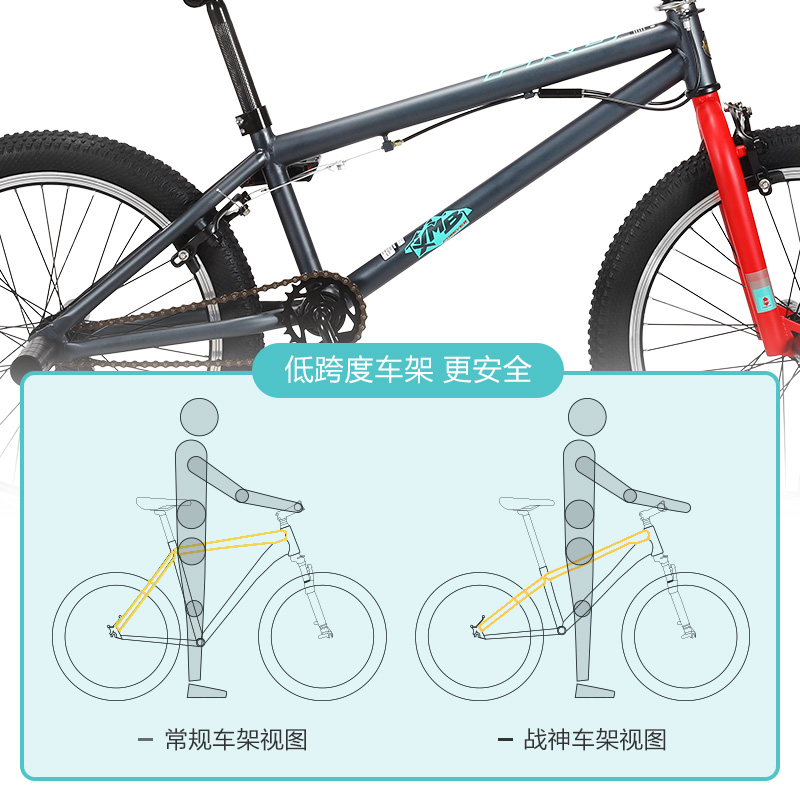 永久牌bmx自行车小轮车街车儿童特技单车20寸花式极限杂技表演车 - 图2