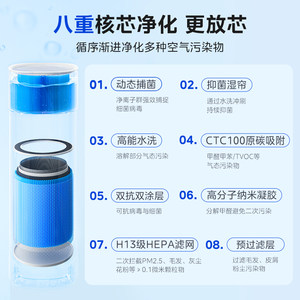 美的空气净化器无雾加湿器一体家用除菌除甲醛二手烟味异味卧室内