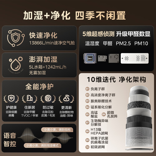 美的R8空气净化器家用除甲醛花粉过敏原宠物吸猫毛加湿净化一体机 - 图0