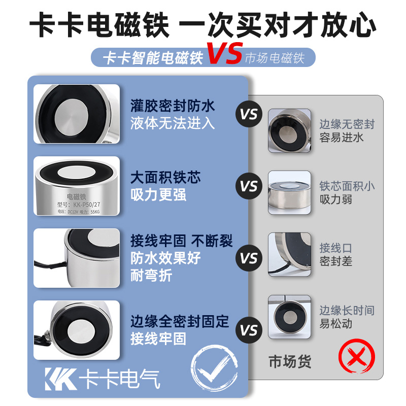 圆形吸盘式12V直流电磁铁小型强力消磁工业24V长方形电吸铁失电型 - 图0