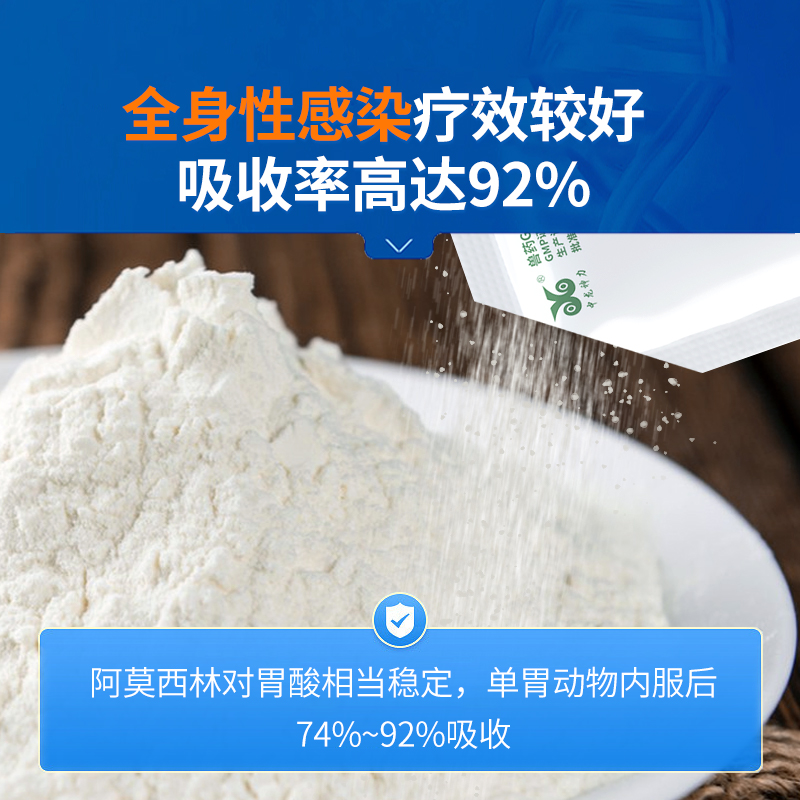 中龙神力30%阿莫西林兽用可溶性粉鸡药禽大肠杆菌猪肠炎正品兽药-图0