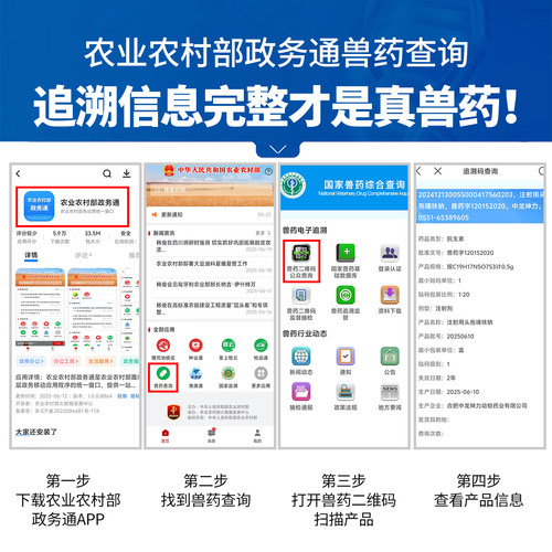 中龙神力兽药替米考星兽用预混剂猪用鸡感冒药呼吸道咳喘20%水溶 - 图2