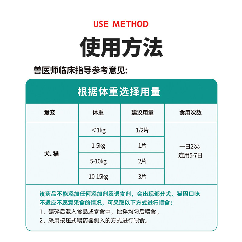 宠物猫咪感冒药猫鼻支狗狗流鼻涕犬窝咳止咳平喘咳嗽麻杏石甘片,淘宝优惠券,粉丝福利购,淘宝优惠卷