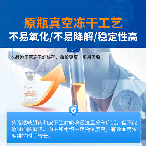 头孢噻呋钠注射兽用猪用牛羊针剂注射液鸡药禽药抗菌消炎兽药正品 - 图1