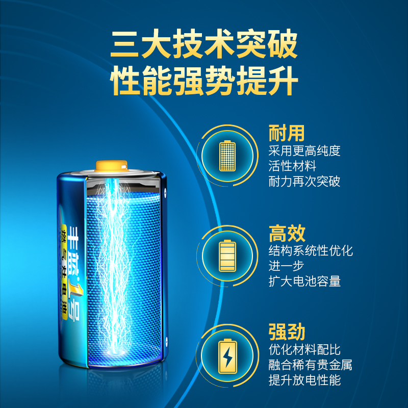 南孚丰蓝1号电池4粒装1.5V一号大号R20碳性家用热水器煤气灶专用液化气灶燃气灶天然气灶燃气炉手电筒[367] - 图3