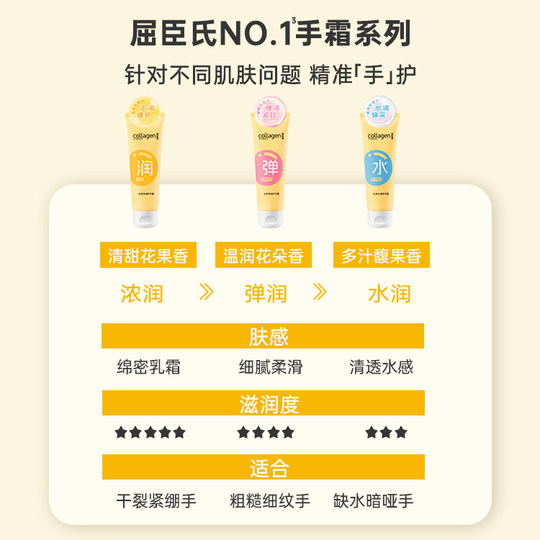 Popular Watsons Collagen Series Hand Cream