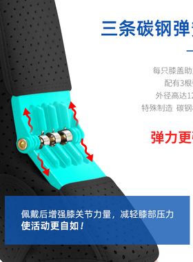 【老年人腿部下肢无力】步行辅助