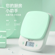 Kitchen mini-scale 0-1g Precision food baker tool says Kreer home kerk says a number of scales 1532