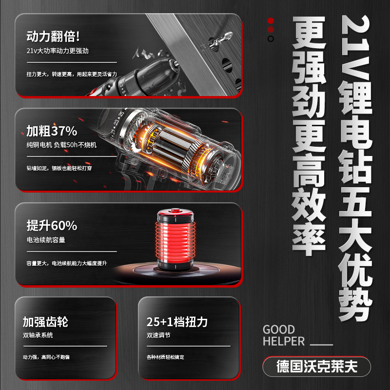 欧457 家用锂电钻充电式手电钻转多功能电转电动螺丝工具箱 - 图2