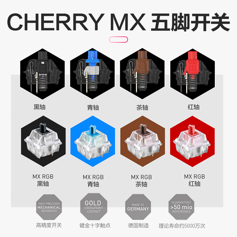 CHERRY樱桃MX3.0S游戏电竞机械键盘RGB有线办公茶红轴黑青专用215-图1