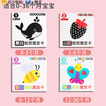 Teng Hyun Black & White Vision Excitation Card Baby Early Education Card Color Chasing 0 to 3 Months Baby Toys 1563