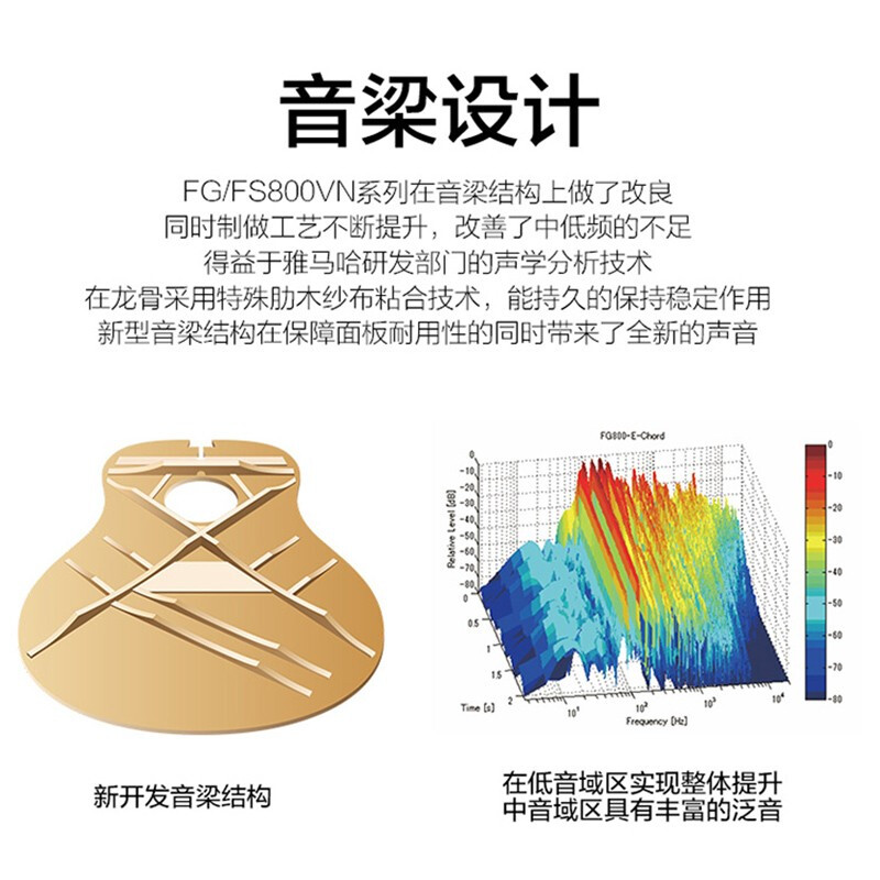 雅马哈民谣吉他FG800VN北美型号实木单板初学演奏吉它41英寸744-图2