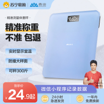 Xiangshan Intelligent Body Libra Weight Bluetooth Electronic scale Precision Charging Home Body Fat Says Weight Loss Scales Student 1417