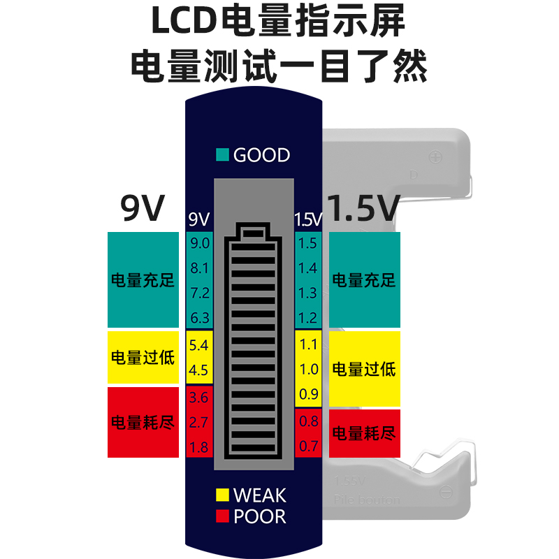 电池电量检测仪容量剩余电量测试仪检测器家用精准数显测量仪1671