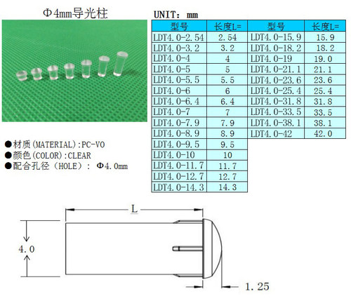 导光柱直径4mm圆头带卡痕PC透明导光柱led灯罩聚光柱二极管导光帽 - 图3