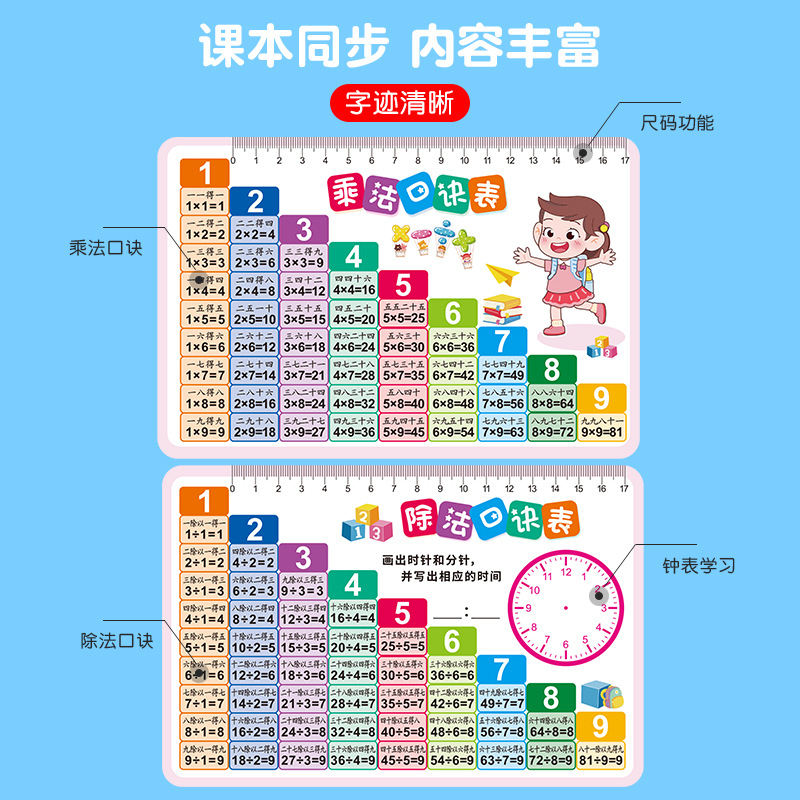 小学生九九乘法口诀表银行卡材质英文字母随身卡口算卡教具记忆卡 - 图0