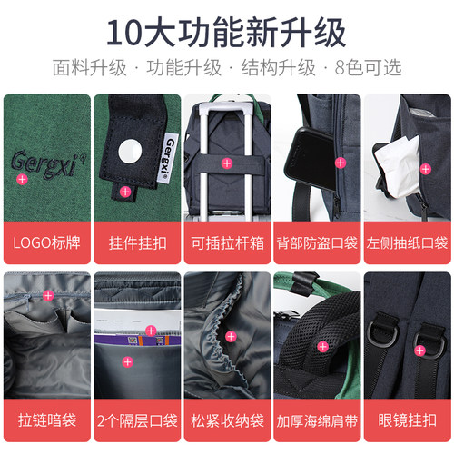升级版日本乐天双肩包男女时尚大容量防水书包户外旅行背包电脑包 - 图3