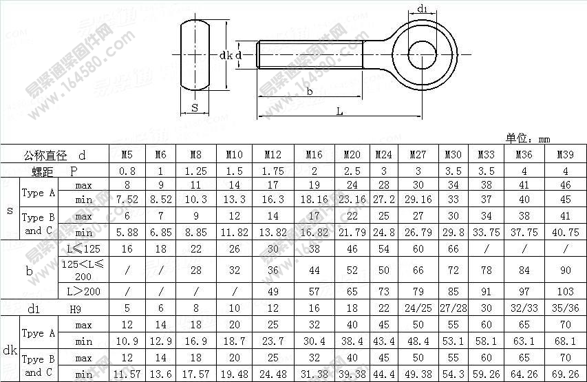 DIN444 德标镀锌活接螺栓 活节螺丝吊环鱼眼带孔螺栓 M8*40-100mm