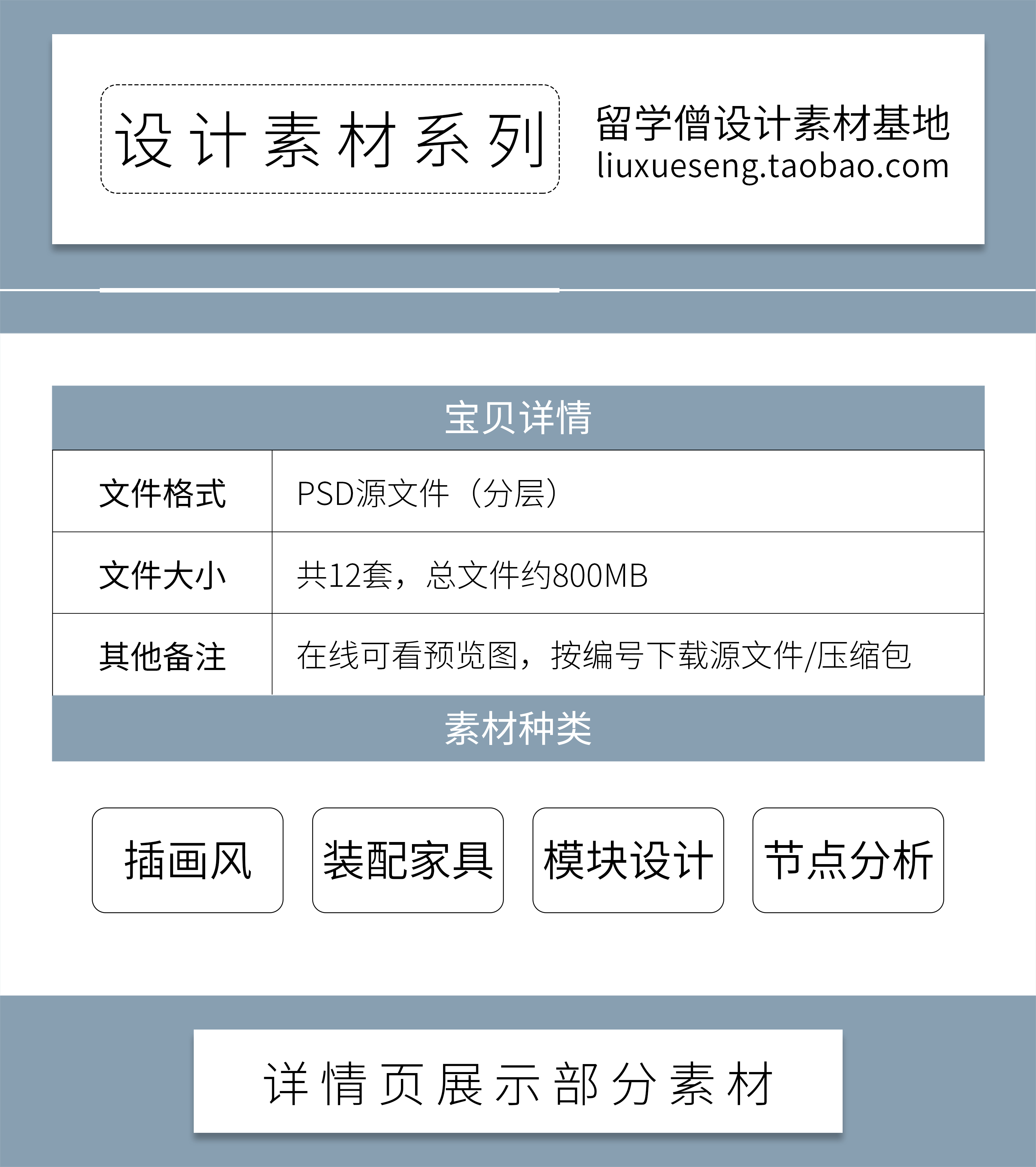 小场景节点分析图psd素材 装配家具模块设计室内活动功能轴测图ps - 图0